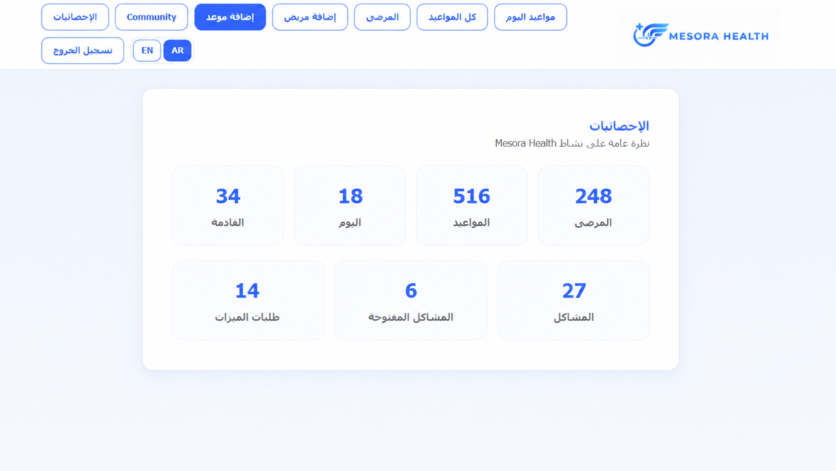إحصائيات ClinicFlow